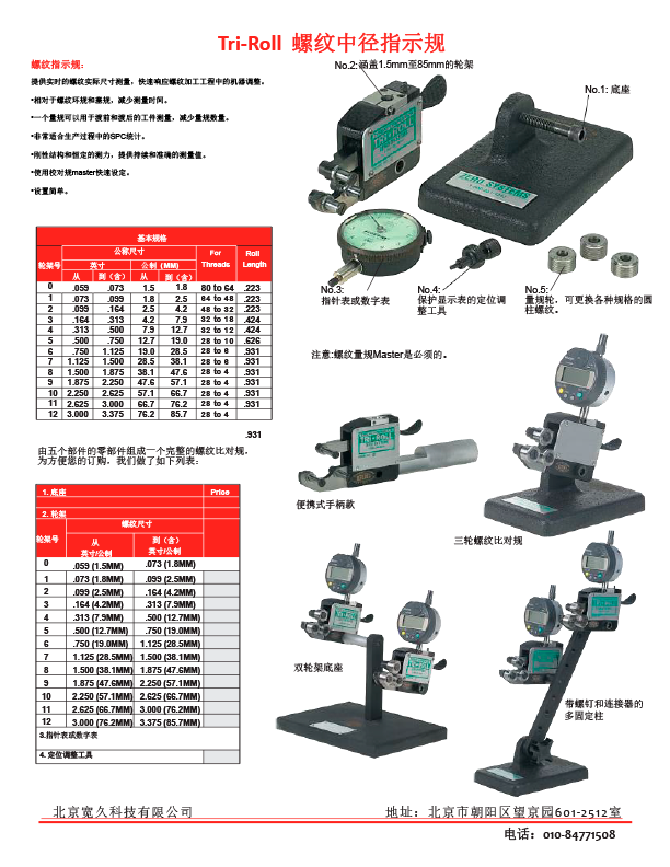 Triroll螺纹指示规-1.png